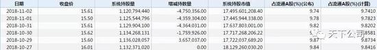 金昌市天气预报介绍