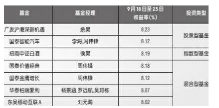 泰宁天气评测2