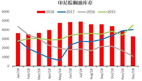 邢台雾霾评测2