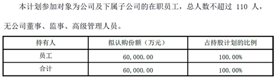 黄骅天气介绍