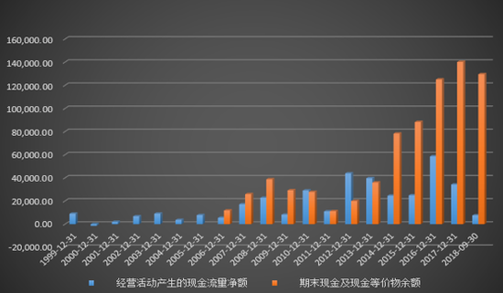 山西河津天气预报介绍