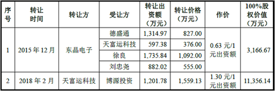 新县天气评测1