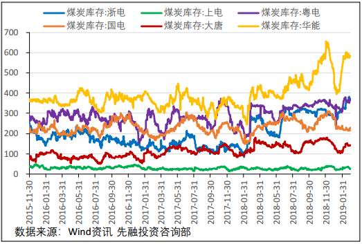 南郑县天气预报评测1