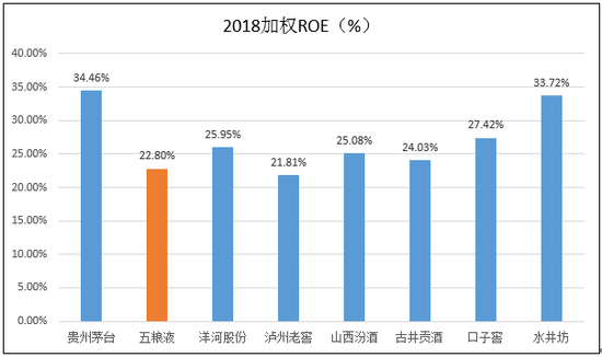 闵行天气2345评测2