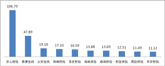 肇东天气预报介绍