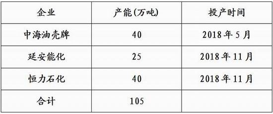 湖州天气2345评测1