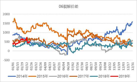 厦门同安天气介绍