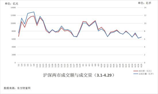 马鞍山空气质量指数评测3