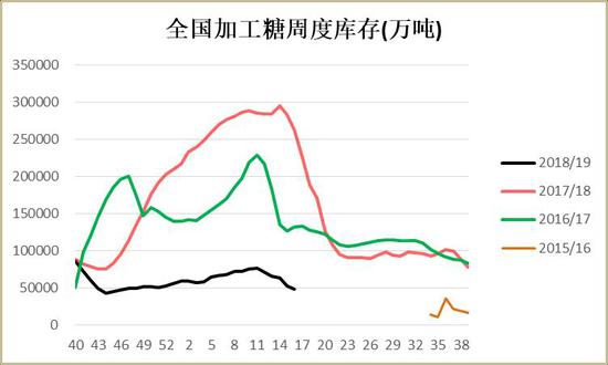 刘家峡天气预报评测1