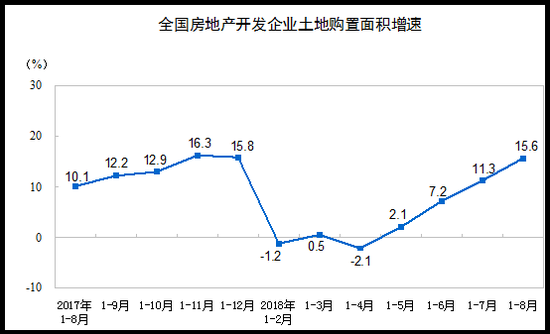 会理县天气评测1