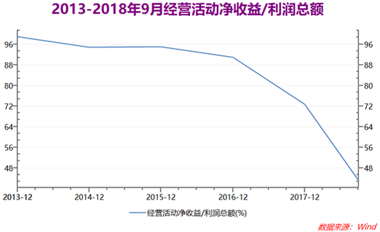 安庆天气2345评测2