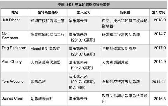 九江天气2345介绍