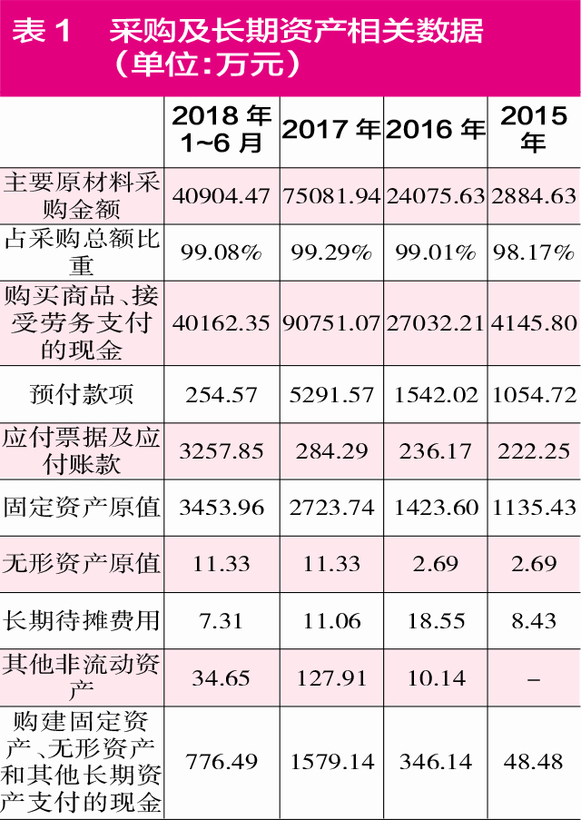 即墨市天气预报介绍