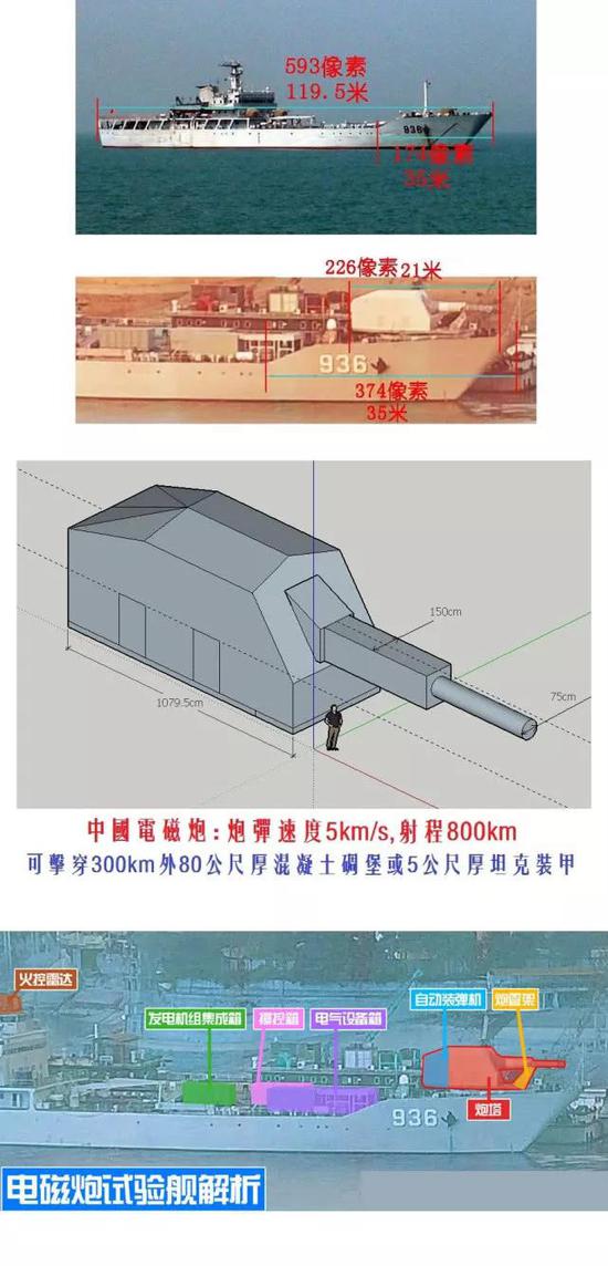 慈利县天气预报评测3