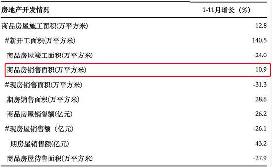 马鞍山市天气预报评测2