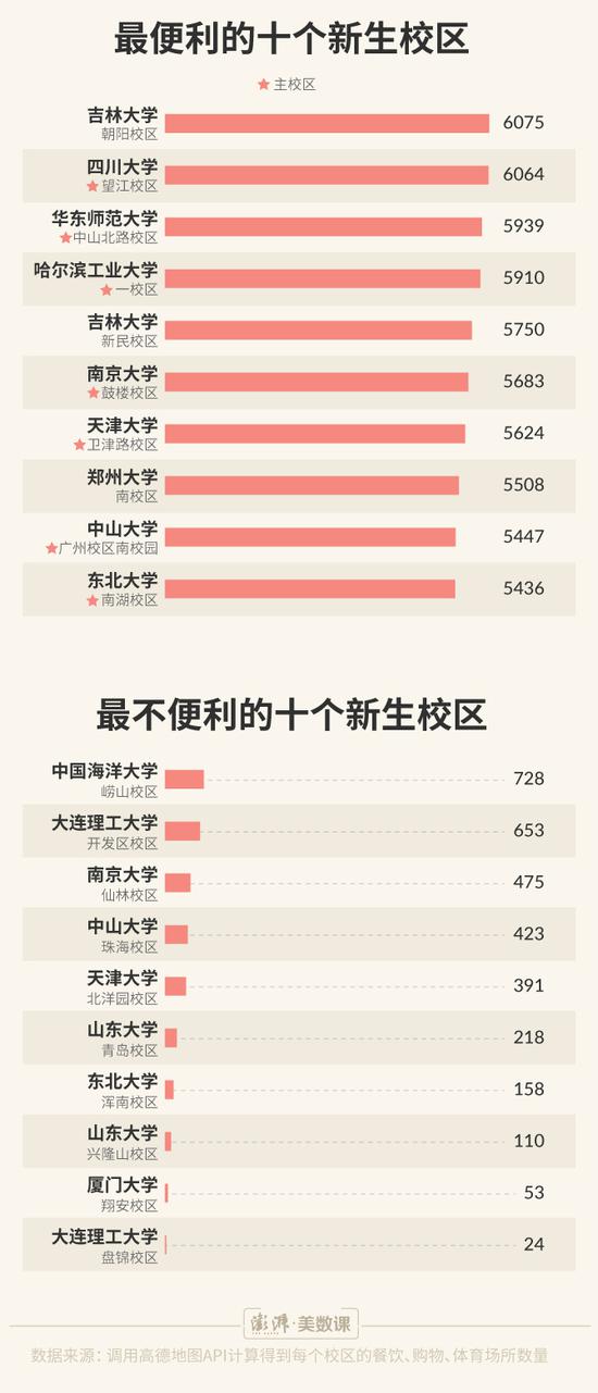 潍坊市一周天气预报介绍