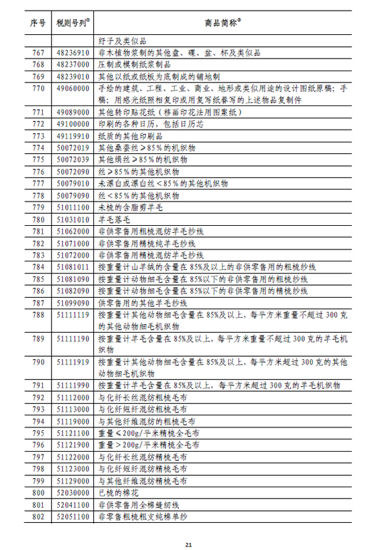 民权天气2345介绍