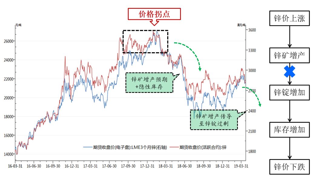 寿县天气2345评测3