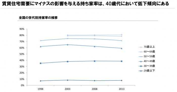 洛阳一周天气预报评测2