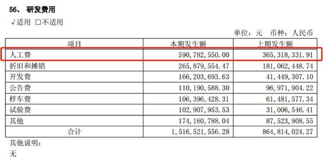 昆山天气预报一周评测3