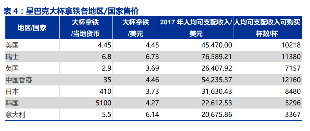 莱州市天气预报评测1