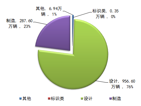 柳河天气预报评测1