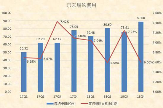 秦皇岛雾霾评测1