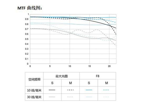 北流天气评测3