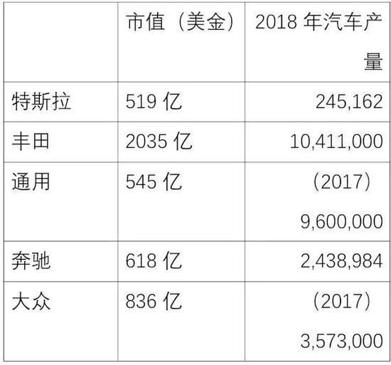 莲花县天气预报评测2