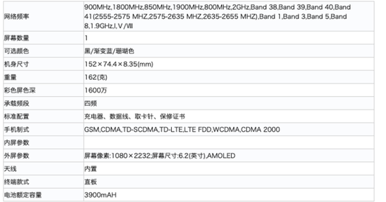 苏州天气2345评测3