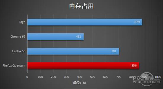 阳信天气评测1