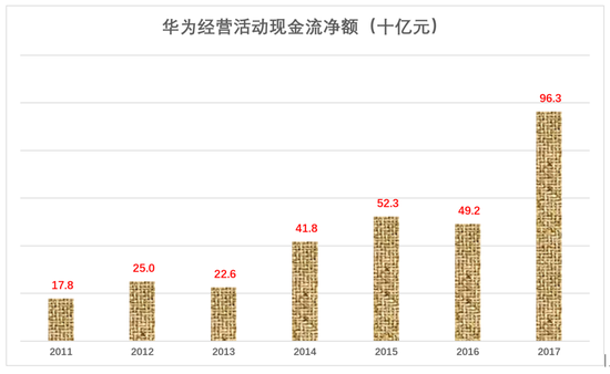 平顶山七天天气预报评测2