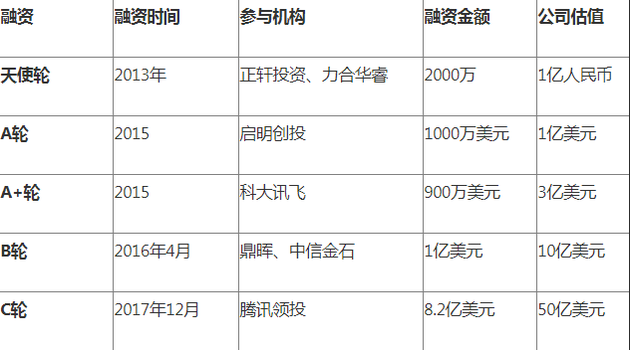 今天天气预报24小时详情介绍