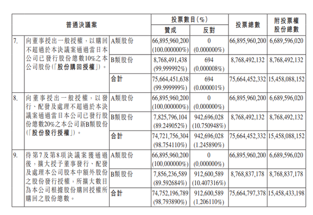 新德里天气预报评测2