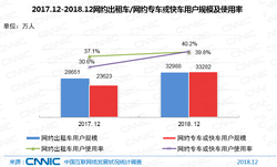 蕲春天气评测2