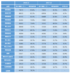 江苏省连云港市天气评测1