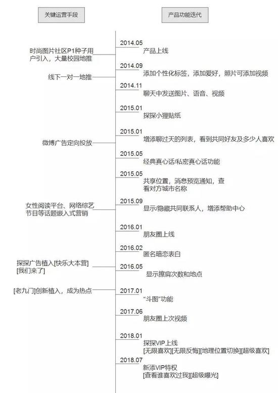 射阳天气评测3