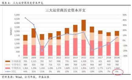 河北天气怎么样评测2