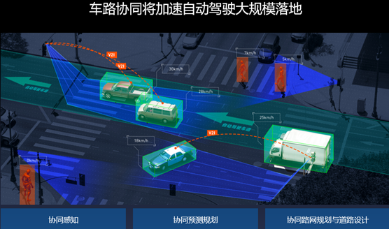 禄劝天气评测1