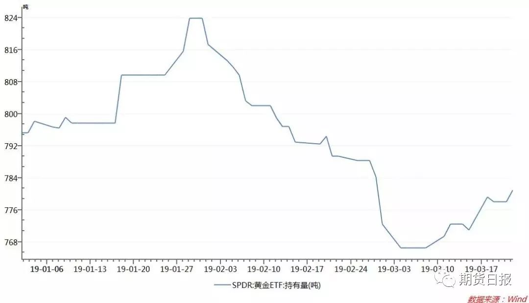 太仓天气2345评测1