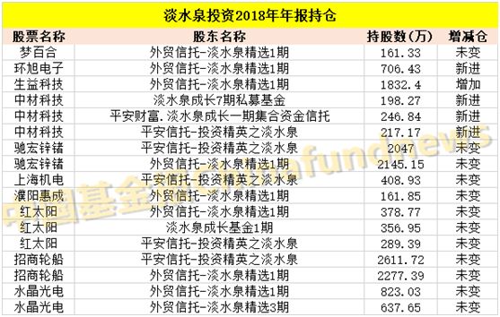 六合天气评测2