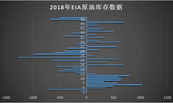 闵行天气2345评测1