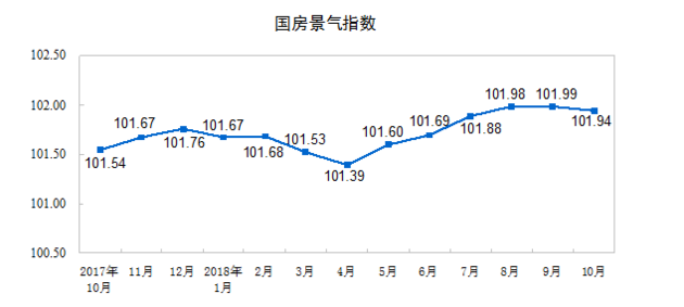 慈利天气评测1