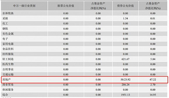 湖北荆门天气评测3