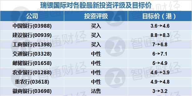 湖南省长沙市天气评测2