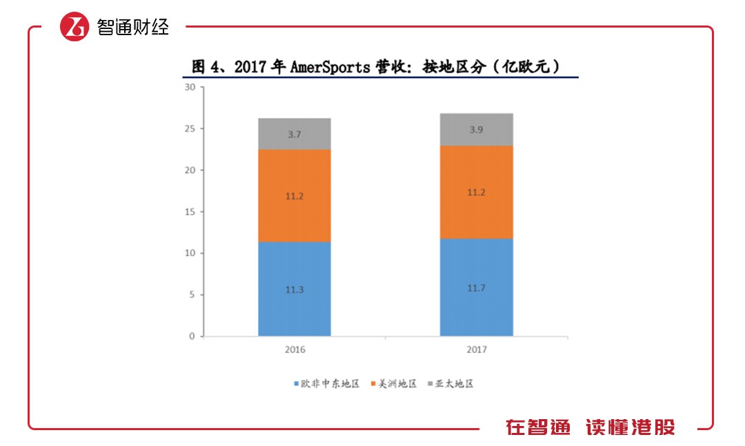 山东省枣庄市滕州市天气介绍