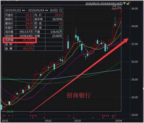 北京天气24小时实时介绍