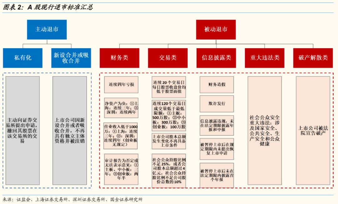 城步天气预报评测2