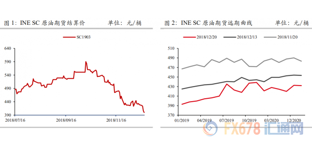 河北天气怎么样评测2