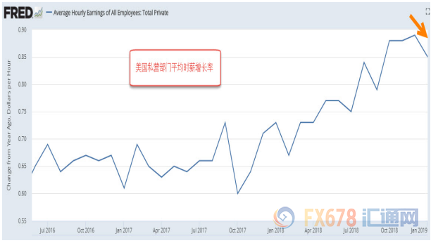 温州一周天气预报评测2